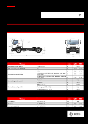 Nyergesvontatók Renault D 19 WIDE 4X2 T 460 E6