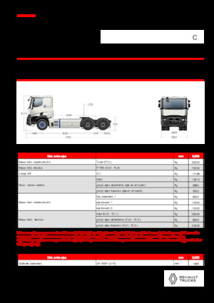 Nyergesvontatók Renault E-TECH C - T6x4 OFF ROAD