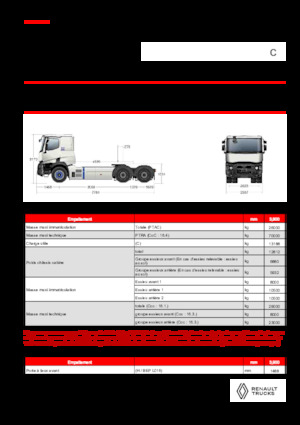 Nyergesvontatók Renault E-TECH C - T6x4 OFF ROAD