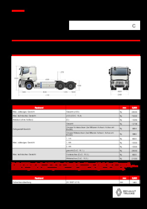 Nyergesvontatók Renault E-TECH C - T6x4 ROAD