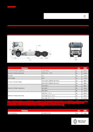 Nyergesvontatók Renault E-TECH C - T6x4 ROAD