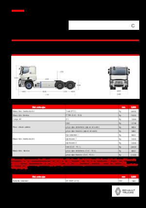 Nyergesvontatók Renault E-TECH C - T6x4 ROAD