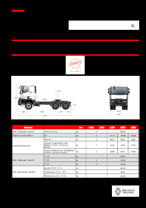 Nyergesvontatók Renault K T6X4 HEAVY 13L E6
