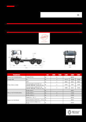 Nyergesvontatók Renault K T6X4 HEAVY 13L E6