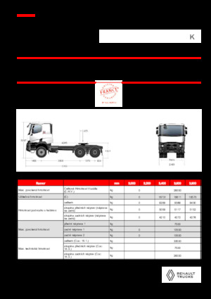 Nyergesvontatók Renault K T6X4 MEDIUM 11L E6
