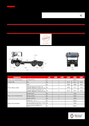 Nyergesvontatók Renault K T6X4 MEDIUM 11L E6