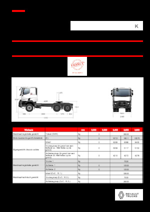 Nyergesvontatók Renault K T6X4 MEDIUM 11L E6