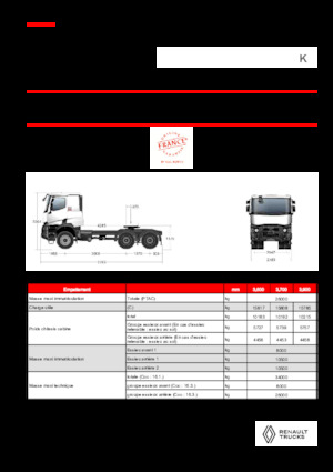 Nyergesvontatók Renault K T6X6 MEDIUM 11L E6