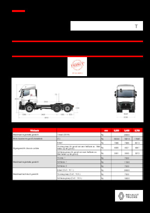Nyergesvontatók Renault T T6X2 LOW 11L E6