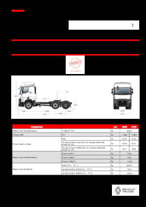 Nyergesvontatók Renault T T6X2 PUSHER 13L E6