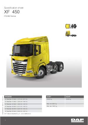 Nyergesvontatók DAF XF 410 FTG