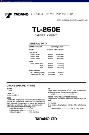 Mobildaruk Tadano TL 250 E