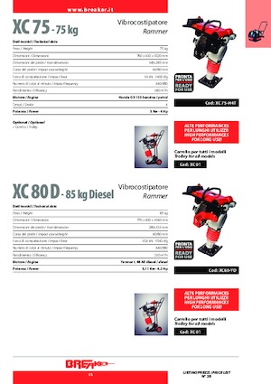Benzines és dízel dönglők Breaker XC 80 YD