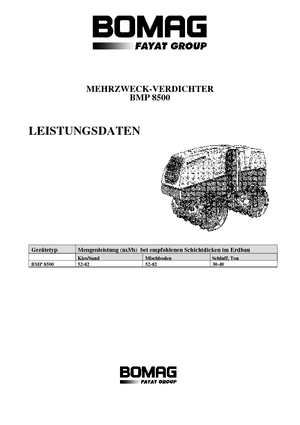 Vibrációs padkahengerek Bomag BMP 8500