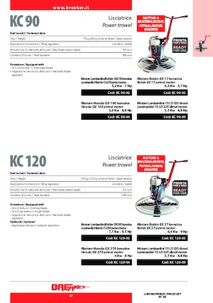 Gyalogkiséretű simítók Breaker KC 90-04