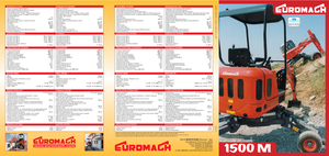 Lépegető kotrógépek EUROMACH 1500 / 2M