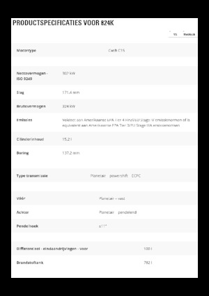 Gumikerekes dózerek Caterpillar 824K