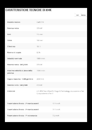 Gumikerekes dózerek Caterpillar 834K