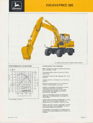 Gumikerekes kotrók John Deere Construction 595