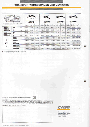 Gumikerekes kotrók Case Poclain 988 P