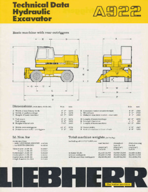 Gumikerekes kotrók Liebherr A 922