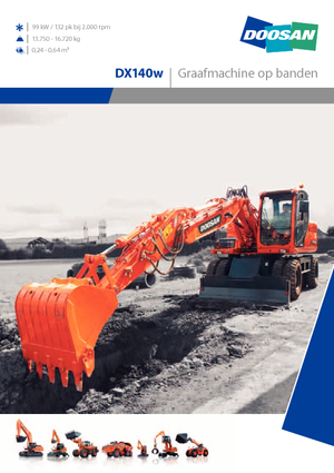 Gumikerekes kotrók Doosan DX 140 W