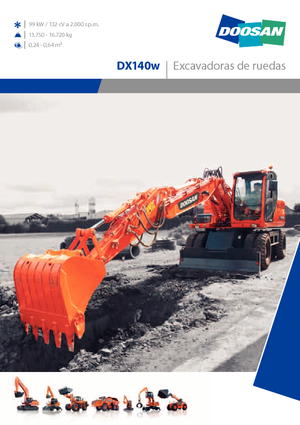 Gumikerekes kotrók Doosan DX 140 W