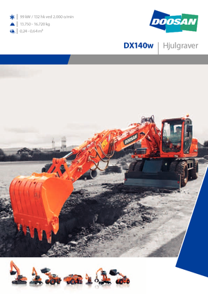 Gumikerekes kotrók Doosan DX 140 W