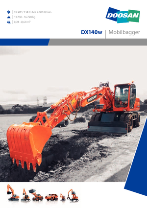 Gumikerekes kotrók Doosan DX 140 W