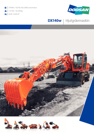Gumikerekes kotrók Doosan DX 140 W