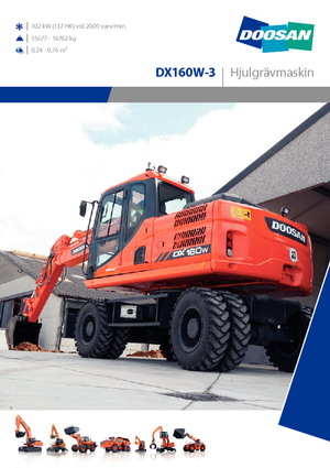 Gumikerekes kotrók Doosan DX160W-3