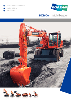 Gumikerekes kotrók Doosan DX 160 W