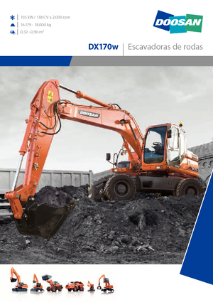 Gumikerekes kotrók Doosan DX170W