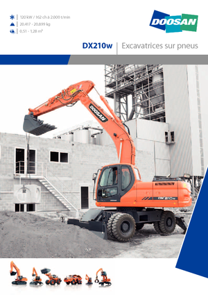 Gumikerekes kotrók Doosan DX210W