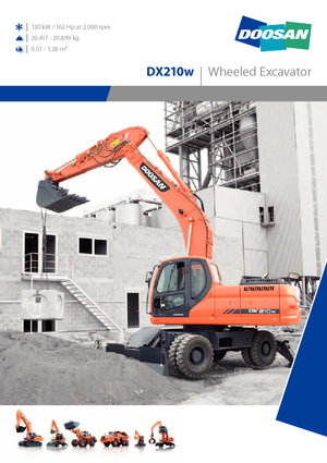 Gumikerekes kotrók Doosan DX210W