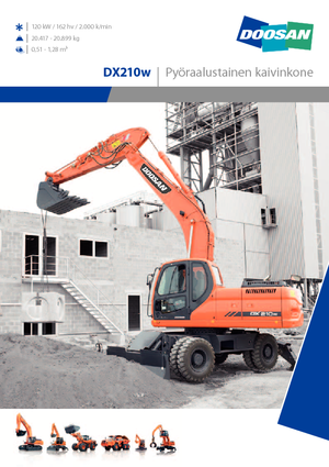 Gumikerekes kotrók Doosan DX210W