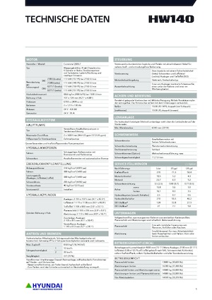 Gumikerekes kotrók Hyundai HW140