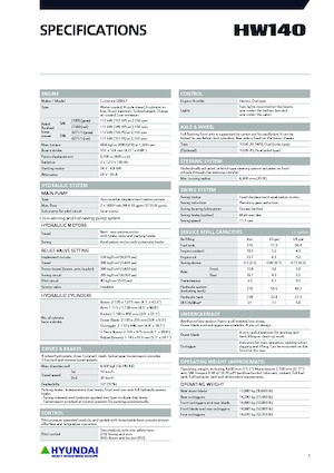 Gumikerekes kotrók Hyundai HW140