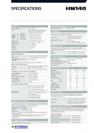 Gumikerekes kotrók Hyundai HW140