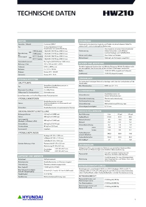 Gumikerekes kotrók Hyundai HW210