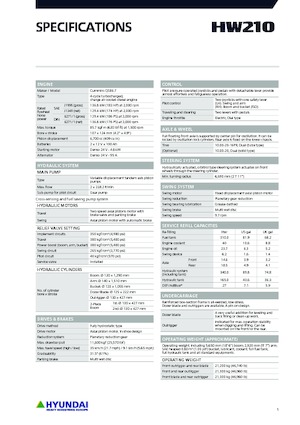 Gumikerekes kotrók Hyundai HW210