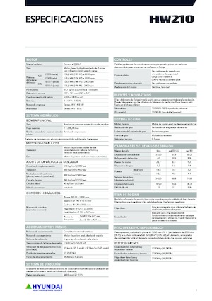 Gumikerekes kotrók Hyundai HW210