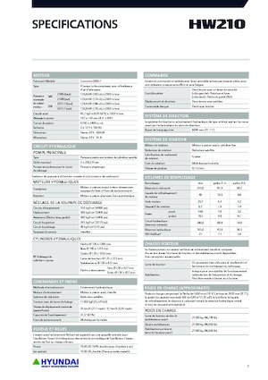 Gumikerekes kotrók Hyundai HW210