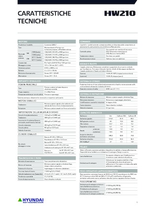 Gumikerekes kotrók Hyundai HW210