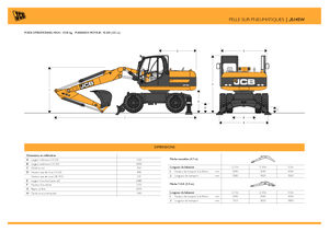 Gumikerekes kotrók JCB JS 145 W