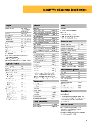 Gumikerekes kotrók Caterpillar M316D VAH