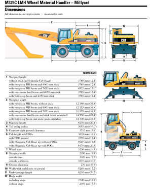 Gumikerekes kotrók Caterpillar M 325 C MH