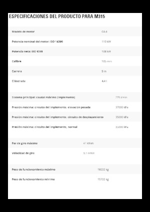 Gumikerekes kotrók Caterpillar M315