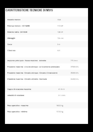 Gumikerekes kotrók Caterpillar M315