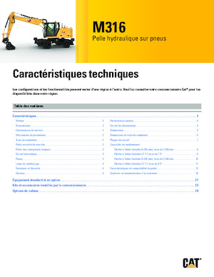 Gumikerekes kotrók Caterpillar M316